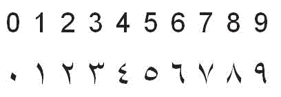 Arabic Numerals