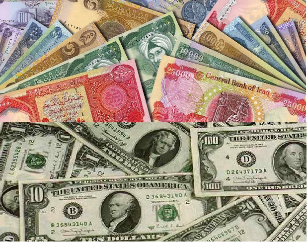 IQD Dinar Iraq, Dinar Iraq rv, Harga Dinar iraq, Iraq Dinar